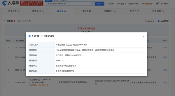屈臣氏私自分装17万瓶洗护用品被罚15万