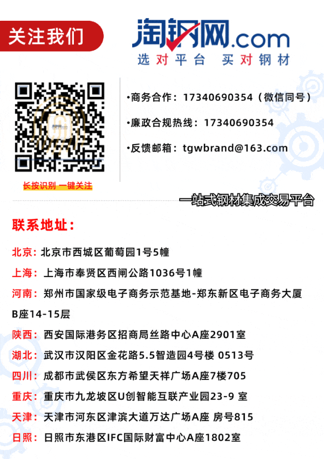 声明：